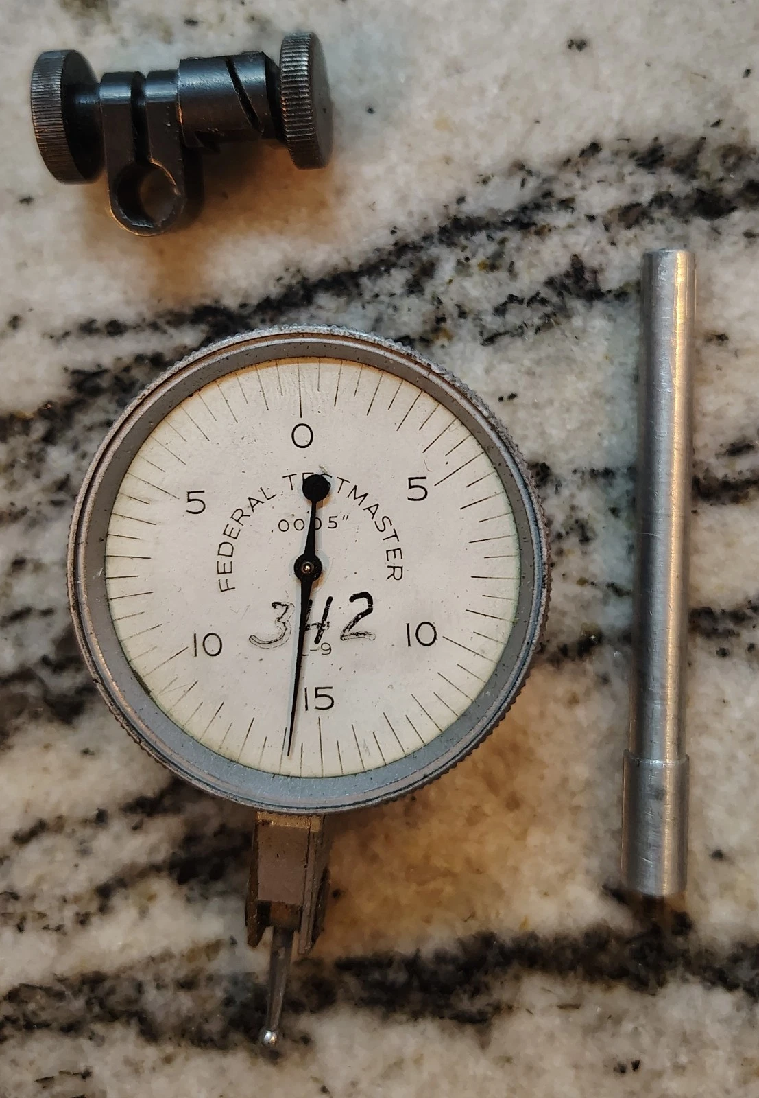 Federal Test Master Indicator